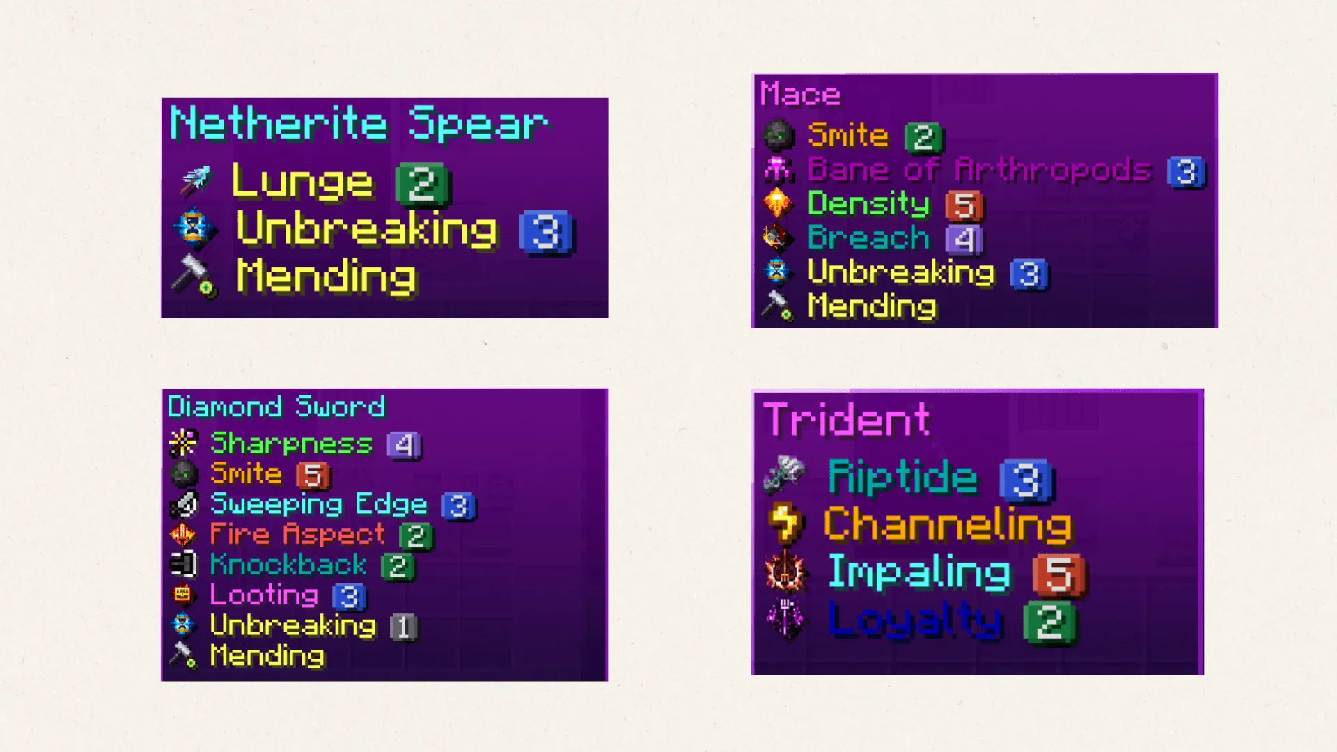 Enchant Icons Reforged — скриншот 1 (Текстуры, Minecraft)