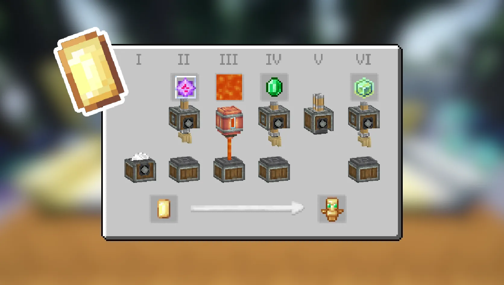 Create: Crafts & (More) Additions, Моды, Minecraft