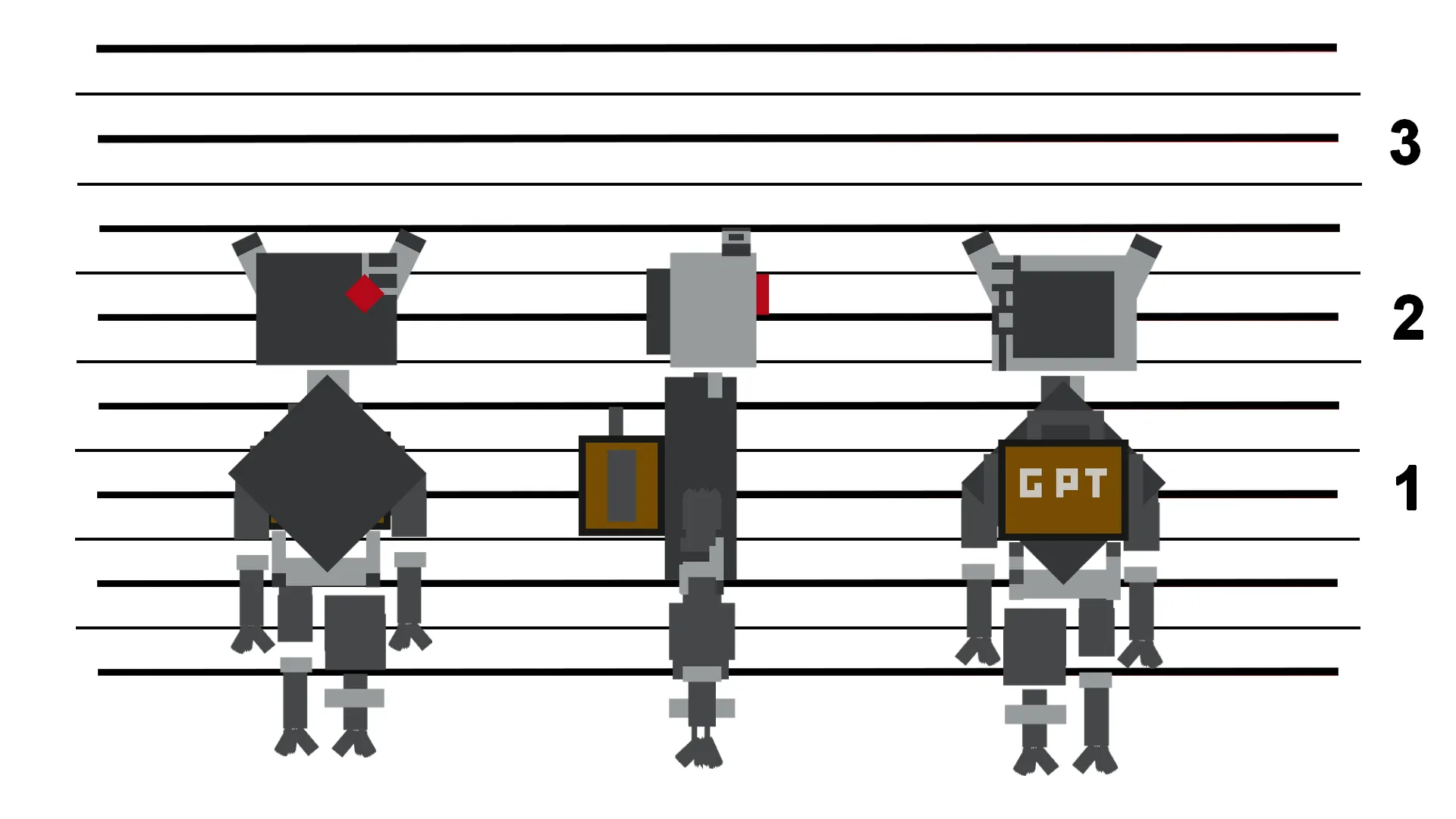 BreedGPT — скриншот 5 (Моды, Minecraft)