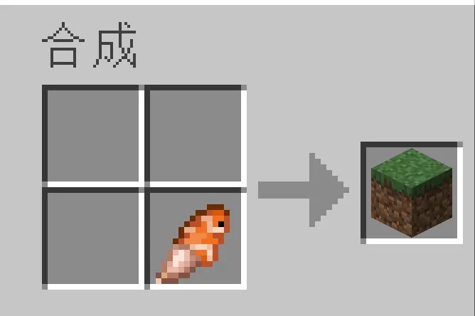 Create：Chish — скриншот 3 (Моды, Minecraft)