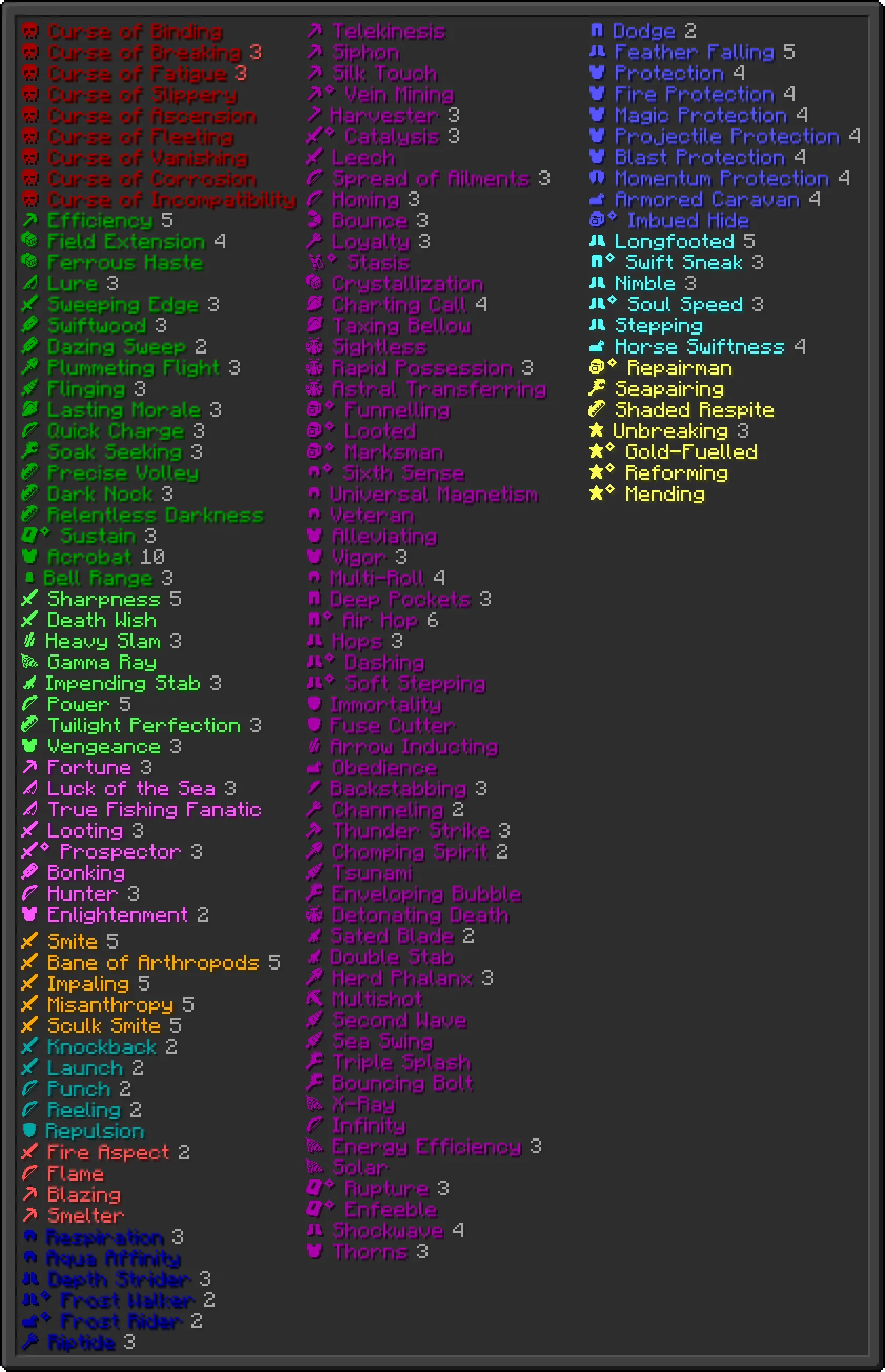 NEC_Visual_Enchants, Текстуры, Minecraft