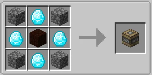 Cyber-Craft — скриншот 1 (Модпаки, Minecraft)