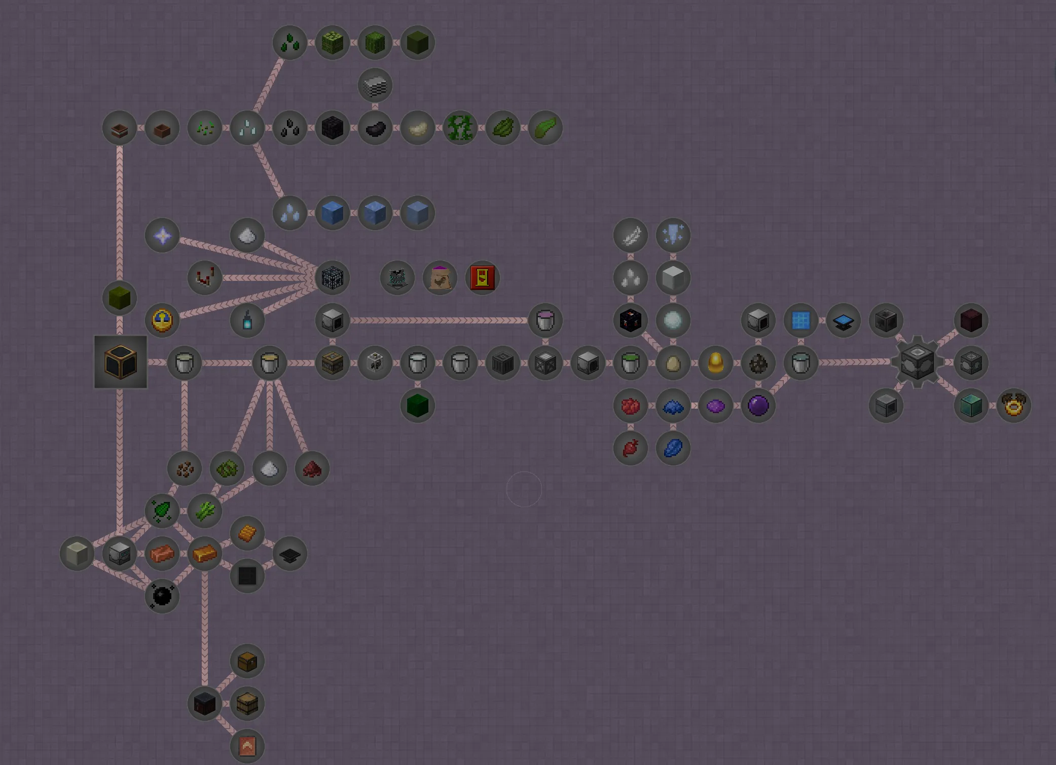 A New Technological Era, Модпаки, Minecraft