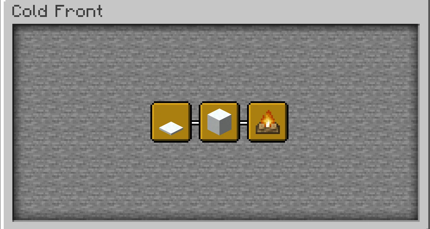 Achievement Unlocked, Моды, Minecraft