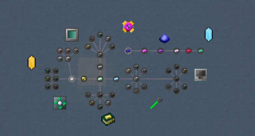 Astral Adventures: Beyond the Horizon, Модпаки, Minecraft