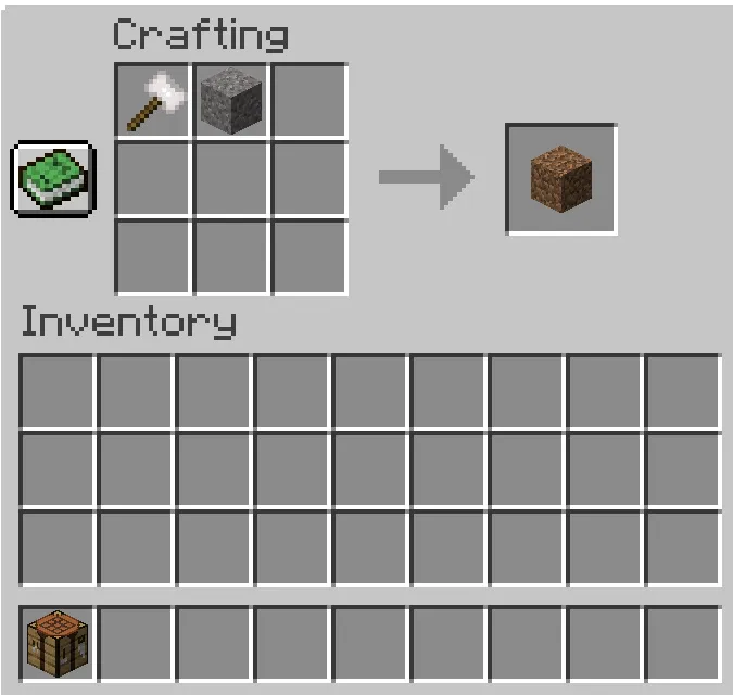 Wither's recipes (ABANDONED), Моды, Minecraft