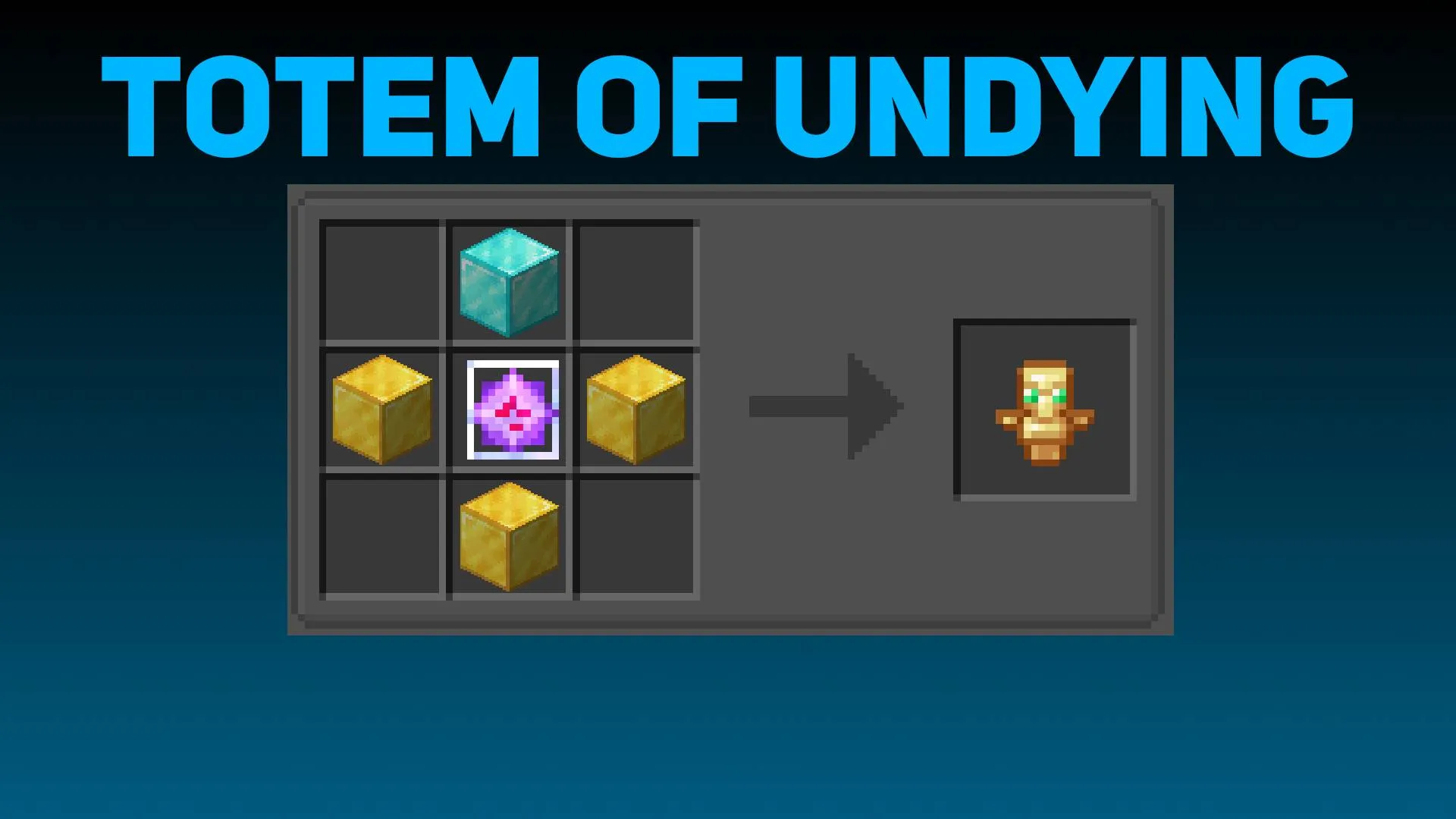 Good Recipes, Моды, Minecraft