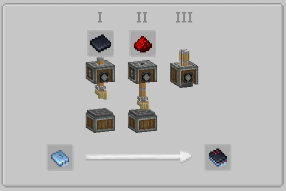 Create: AE2 recipes, Моды, Minecraft