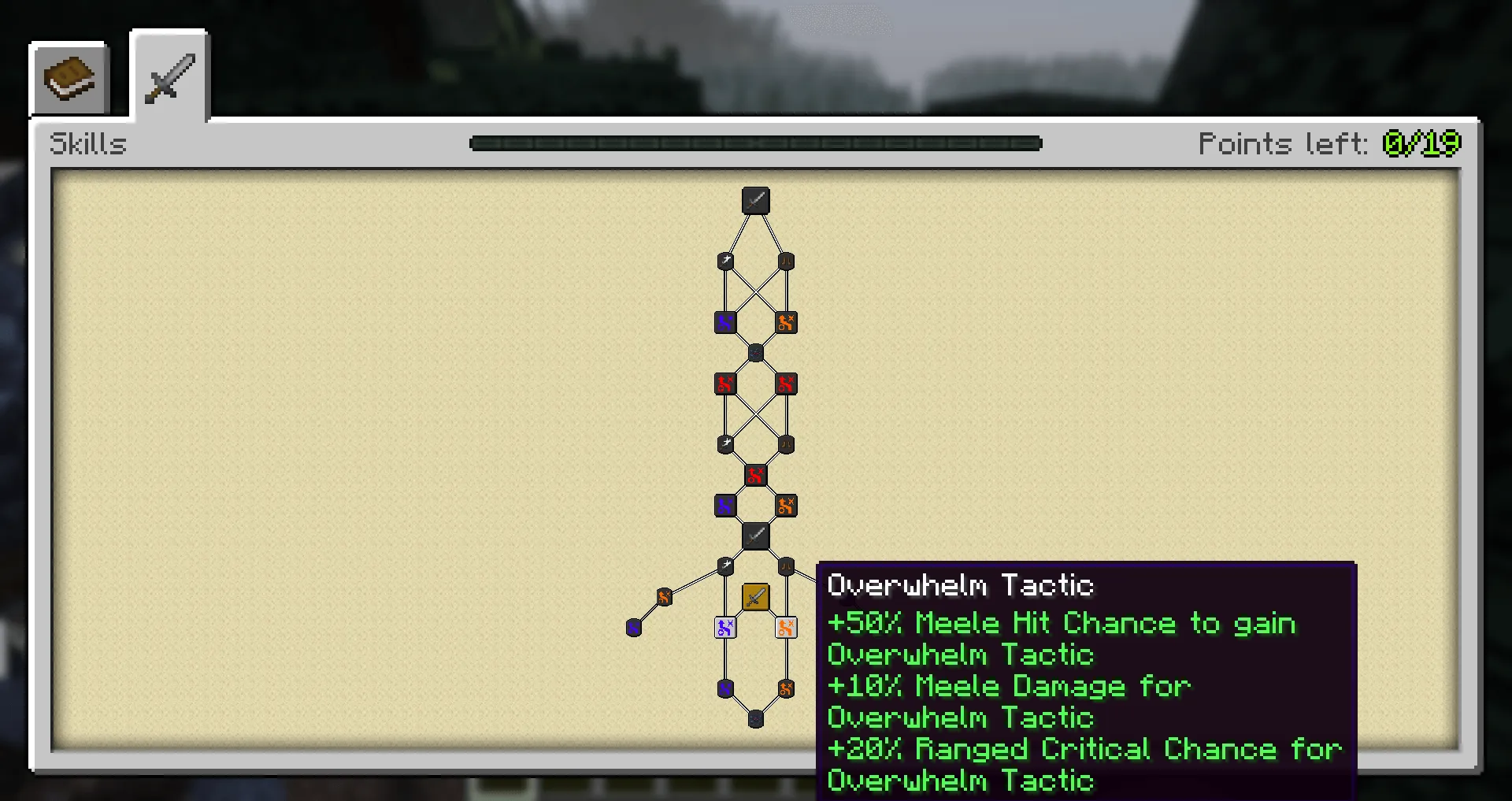 Winter RPG Skill Trees, Моды, Minecraft