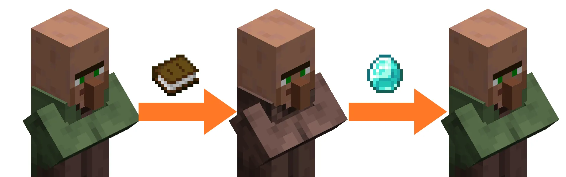 Educate Nitwit, Моды, Minecraft