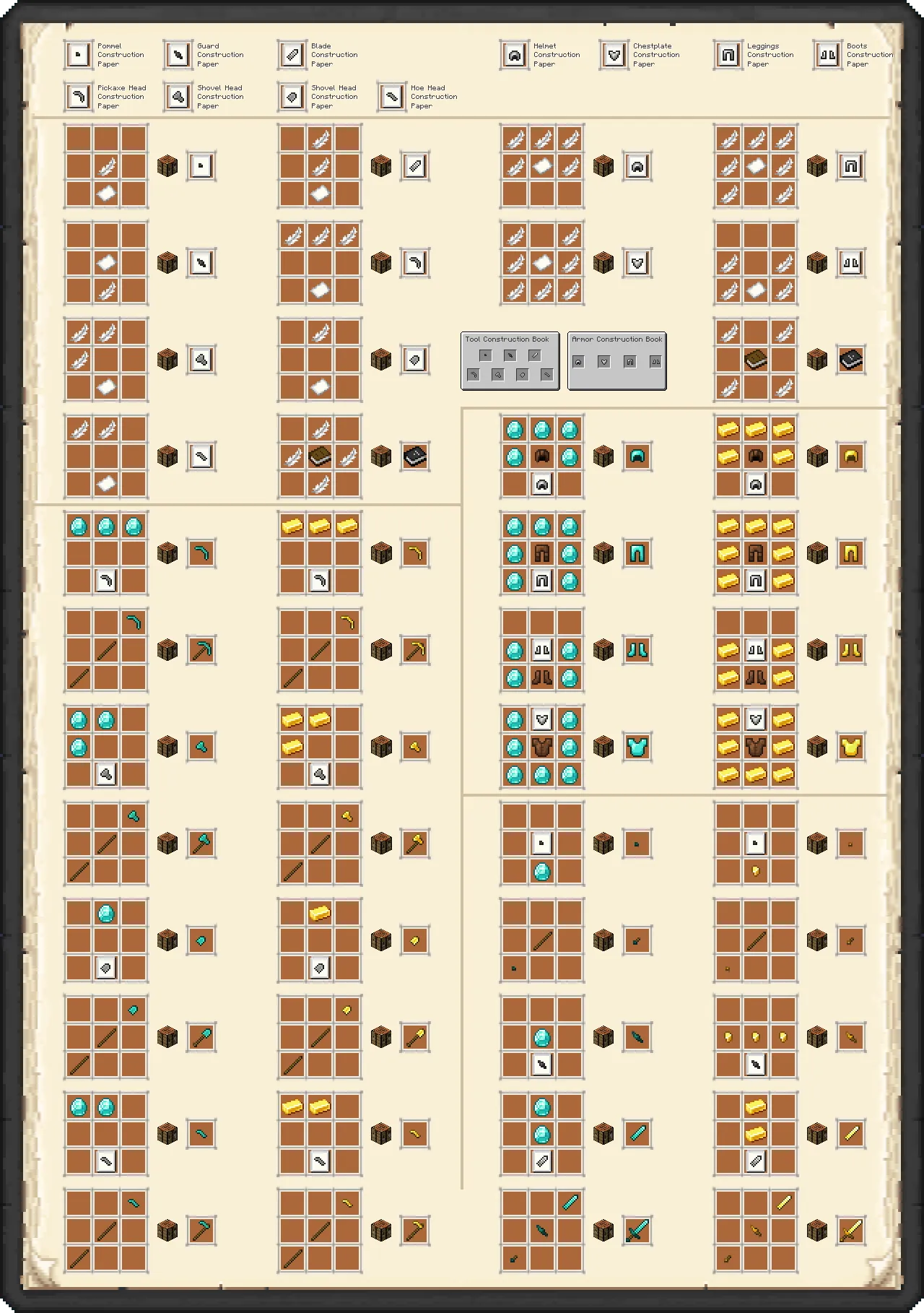 Tax' Procedure Legend (Datapack), Дата-паки, Minecraft