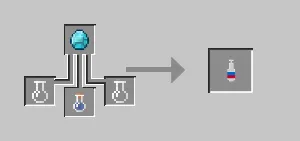 Need for Sus (Move over to Need For Sus 2), Моды, Minecraft