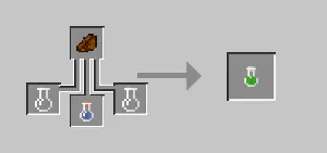 Energy Stamina, Моды, Minecraft