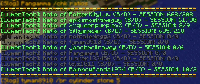 LumenTech — скриншот 39 (Плагины, Minecraft)