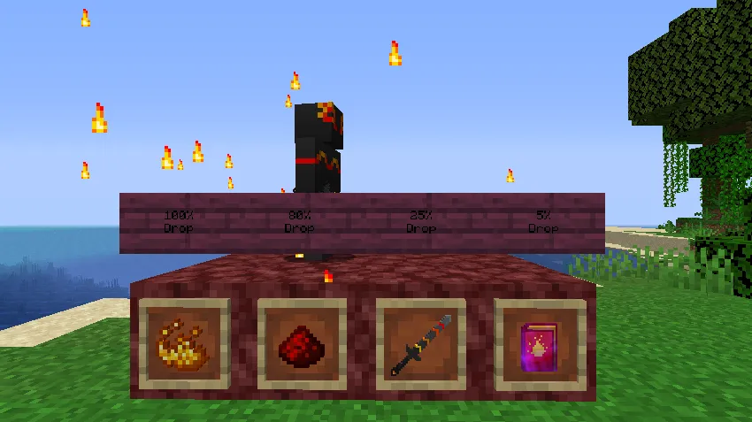 Fundamentals of Elements — скриншот 4 (Моды, Minecraft)