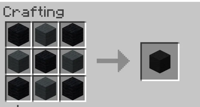 Modern Tech (MDT), Моды, Minecraft