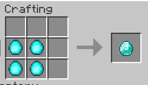 All crafts, Моды, Minecraft