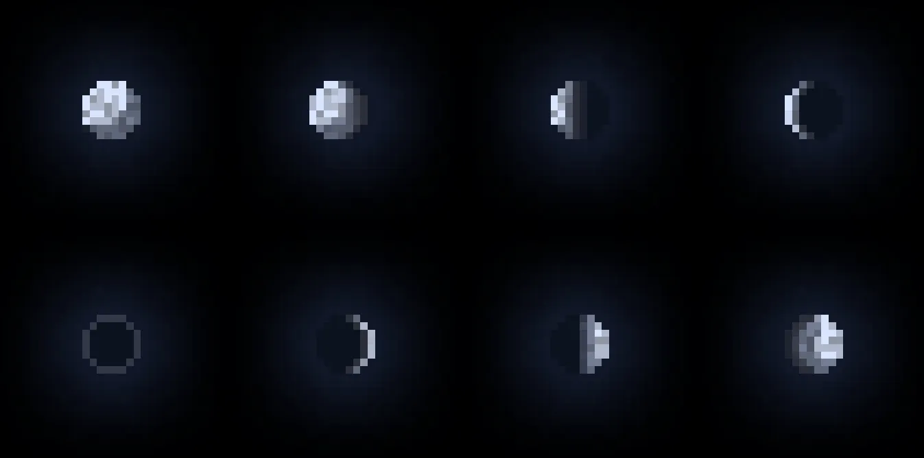Round Celestials (See Description) — скриншот 2 (Моды, Minecraft)
