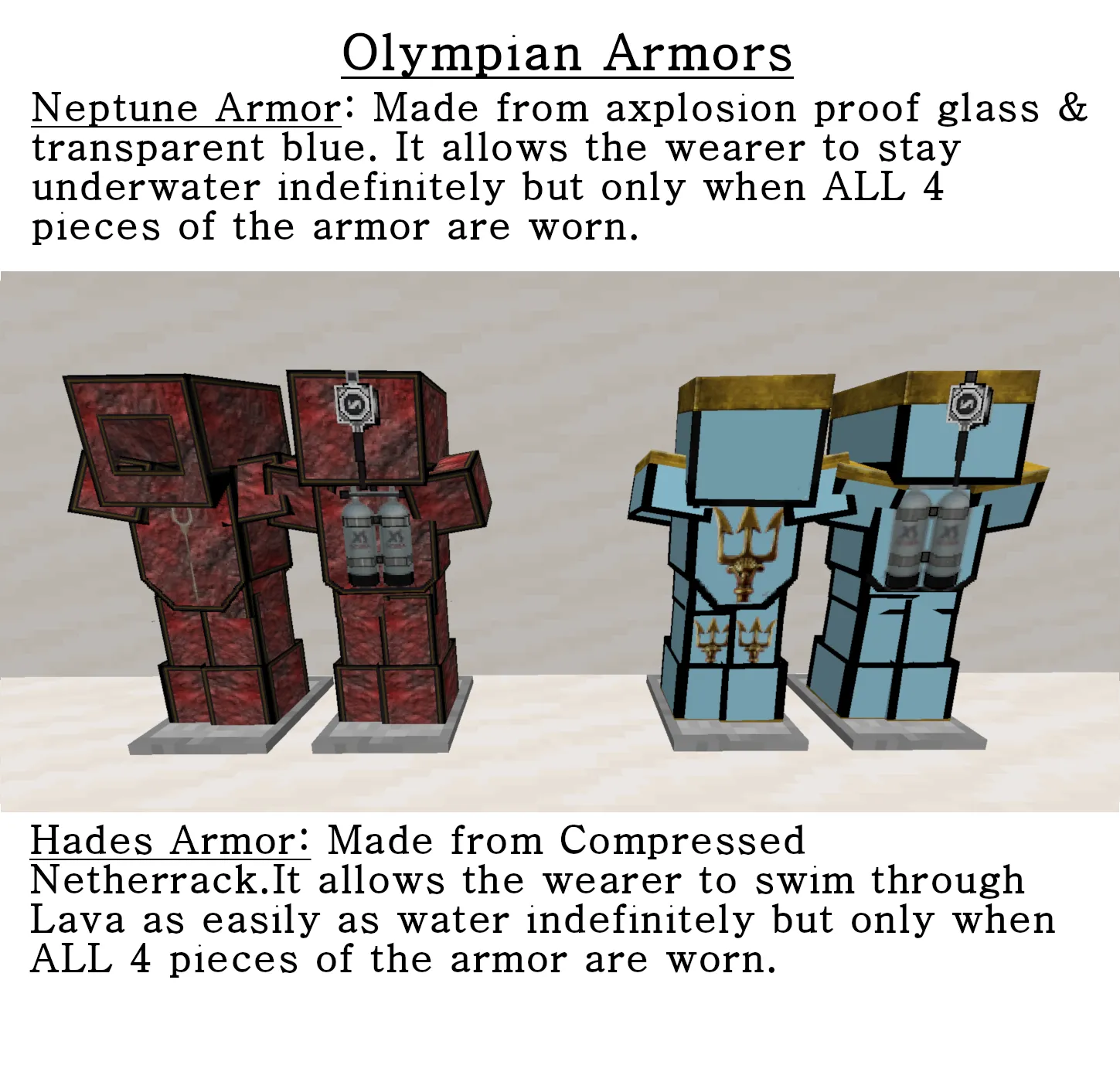 Six6Stars Item Compactor and Olympian Armors, Моды, Minecraft