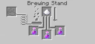 Zaynen's Potion Of Haste Mod, Моды, Minecraft