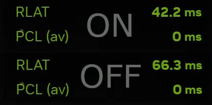 Reflex AntiLag, Моды, Minecraft