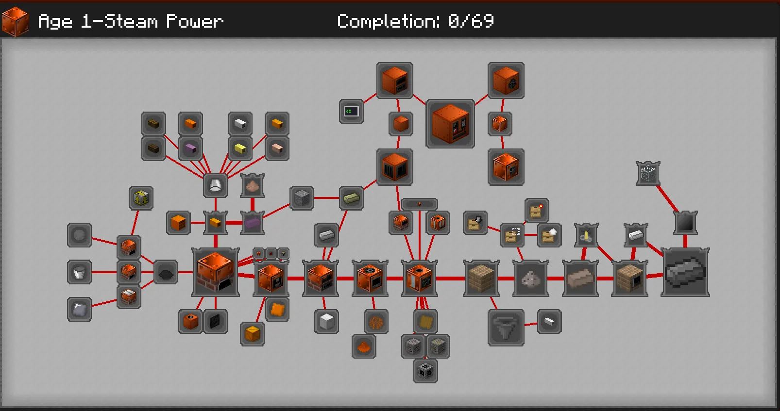 Gregtech Funny Edition, Модпаки, Minecraft