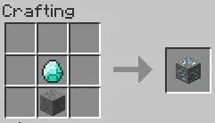 UnCraftables, Плагины, Minecraft