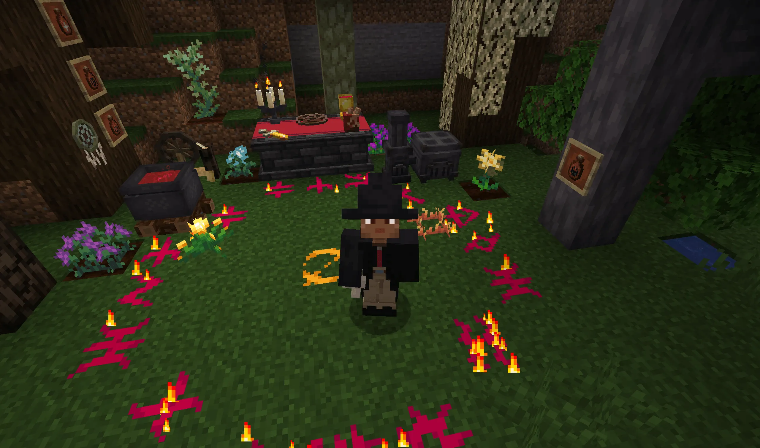 Just Another Witchery Remake, Моды, Minecraft