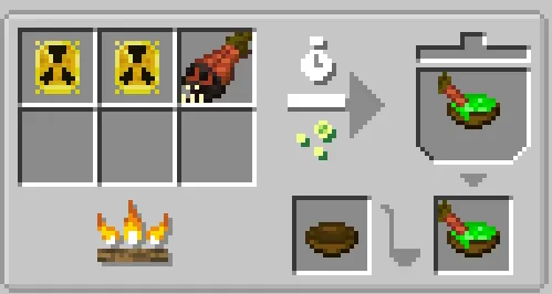 Alex's Caves Delight, Моды, Minecraft