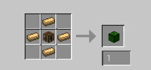 Suvrenim's Gunpowder Mod, Моды, Minecraft