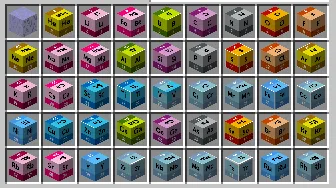 Science For Noobs, Моды, Minecraft