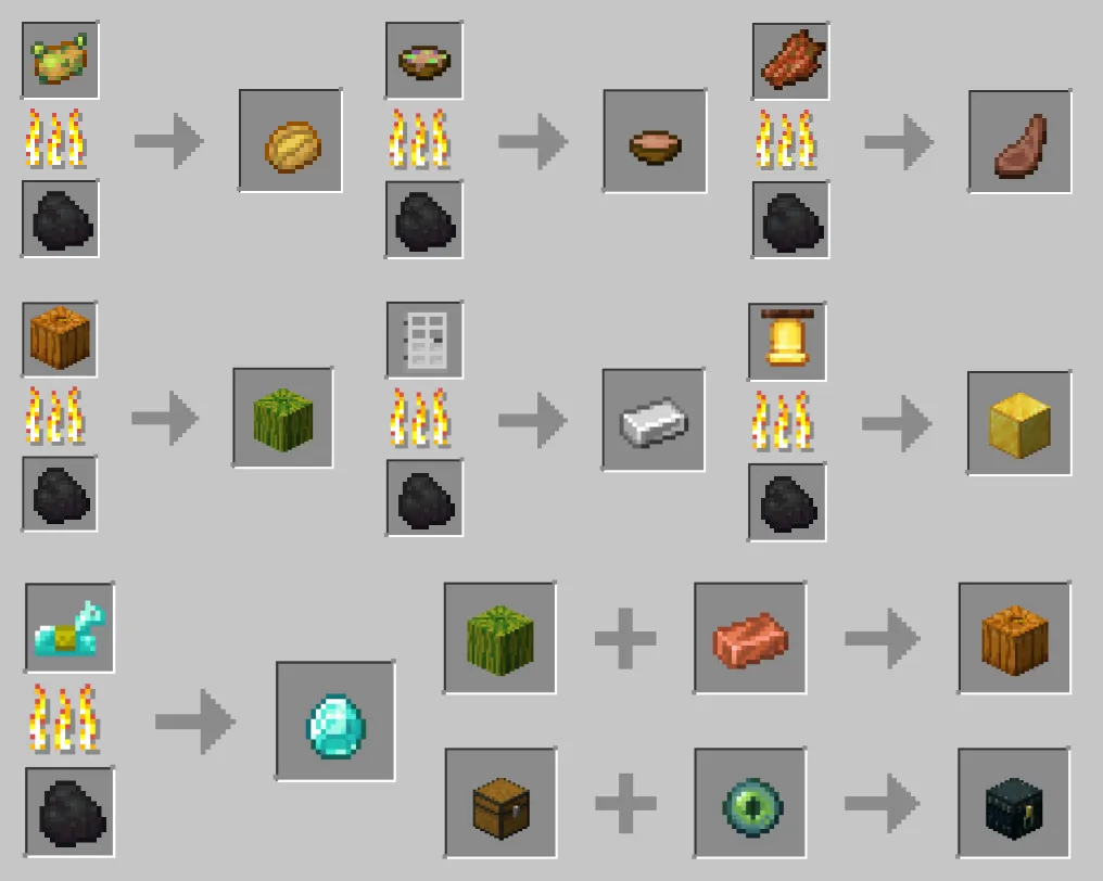 More Recipes — скриншот 1 (Текстуры, Minecraft)