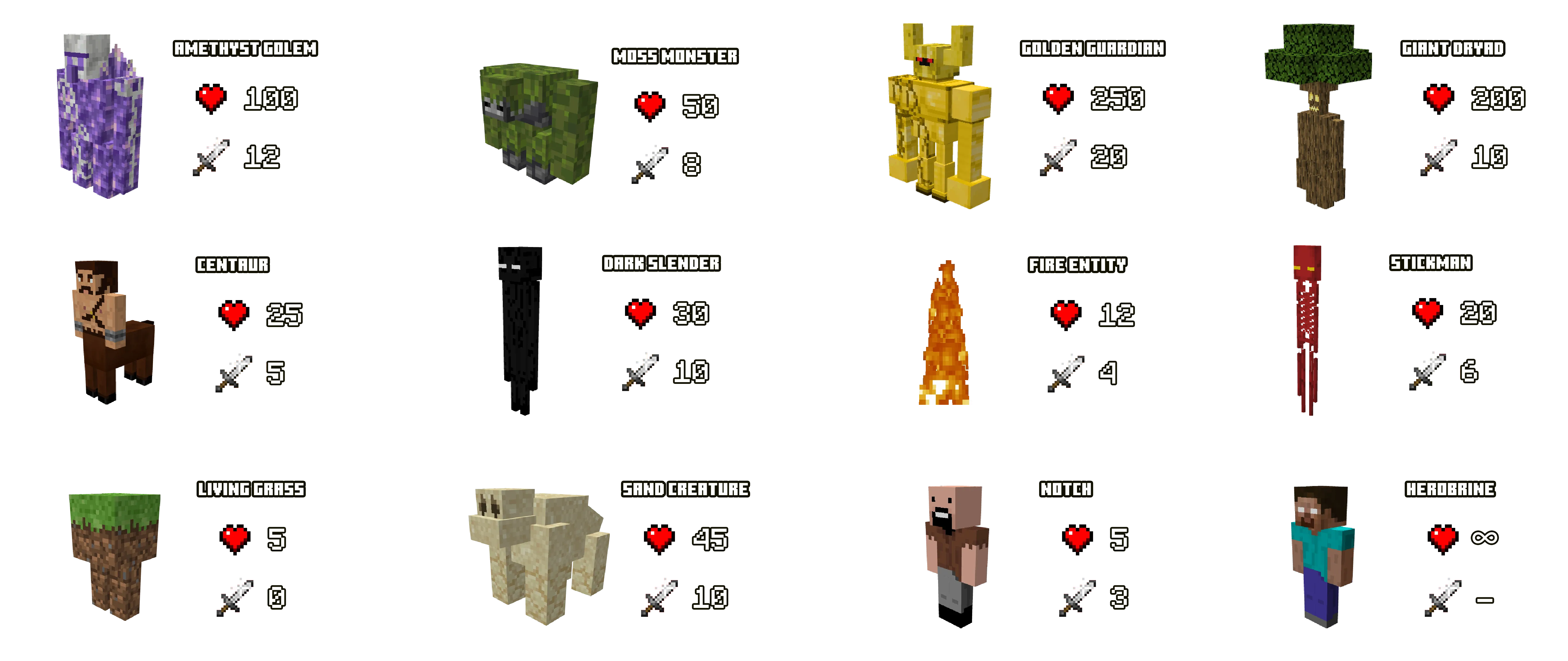 Summoning by xOtark — скриншот 1 (Моды, Minecraft)