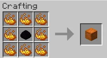 Solarcenter, Моды, Minecraft