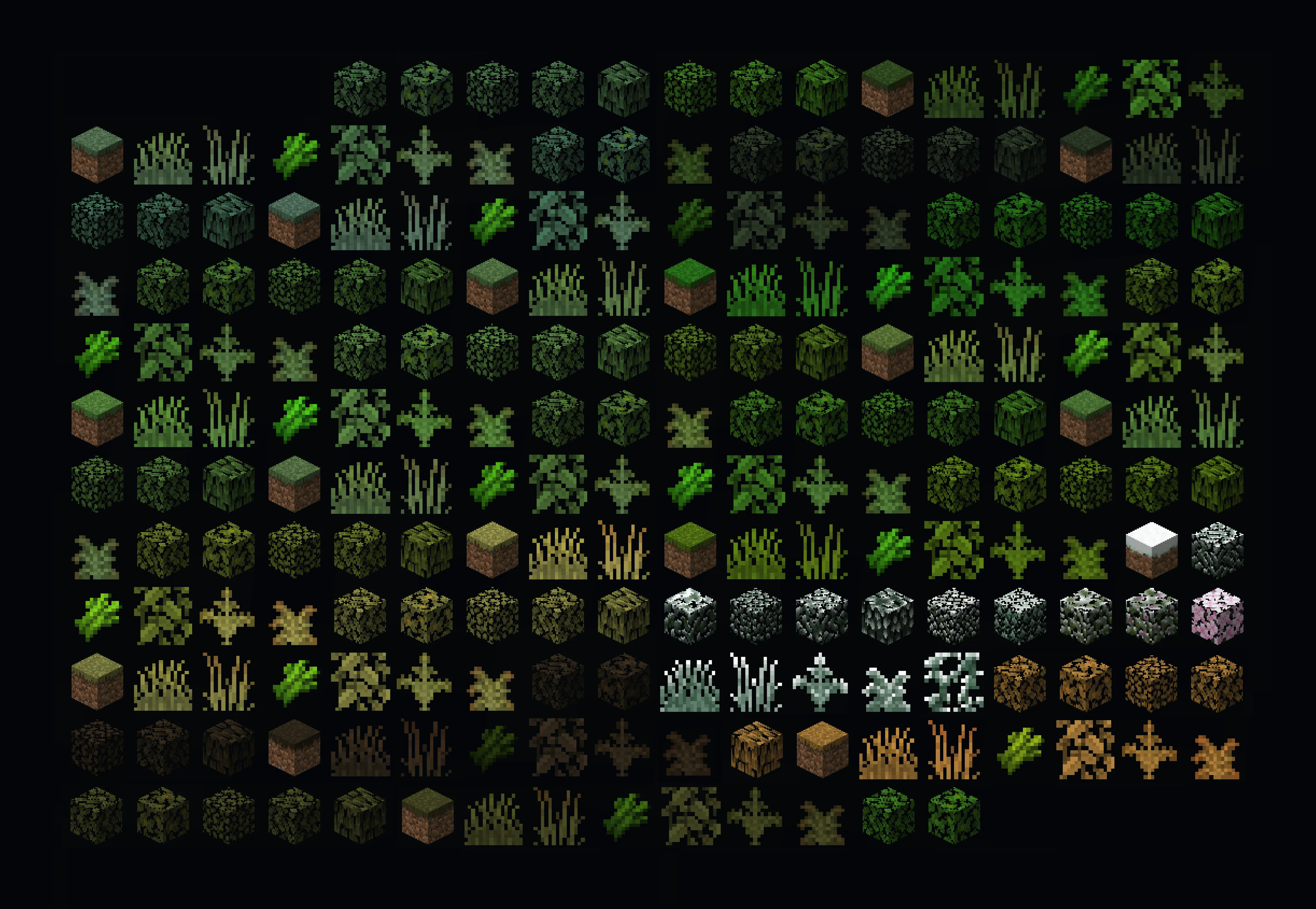 Native Nature, Моды, Minecraft