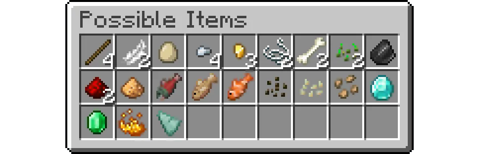 Bird Nests, Моды, Minecraft