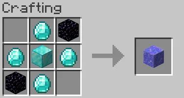 HTGI, Моды, Minecraft