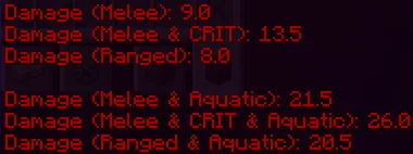 Wynn's Damage Indicator, Моды, Minecraft