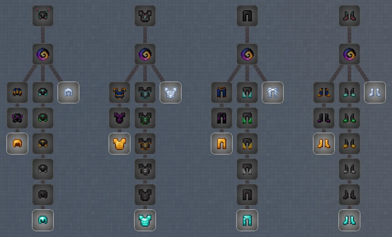 Triforge [Legacy], Модпаки, Minecraft
