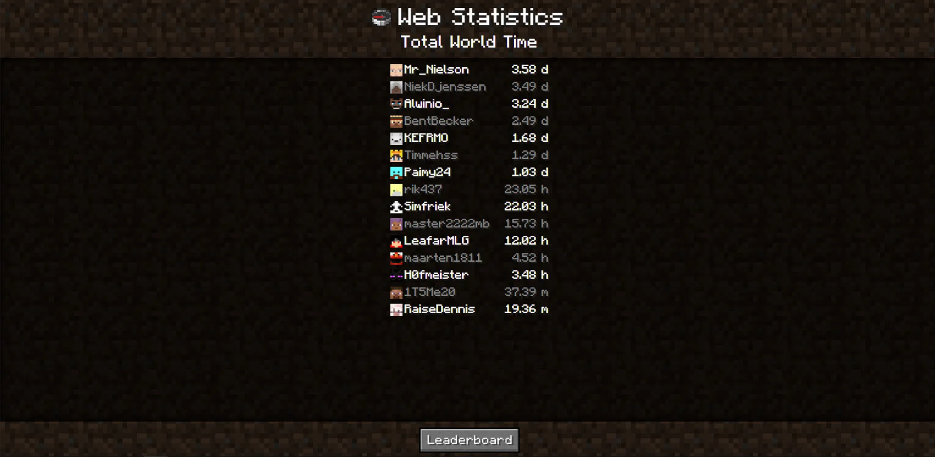 Web Statistics — скриншот 5 (Плагины, Minecraft)