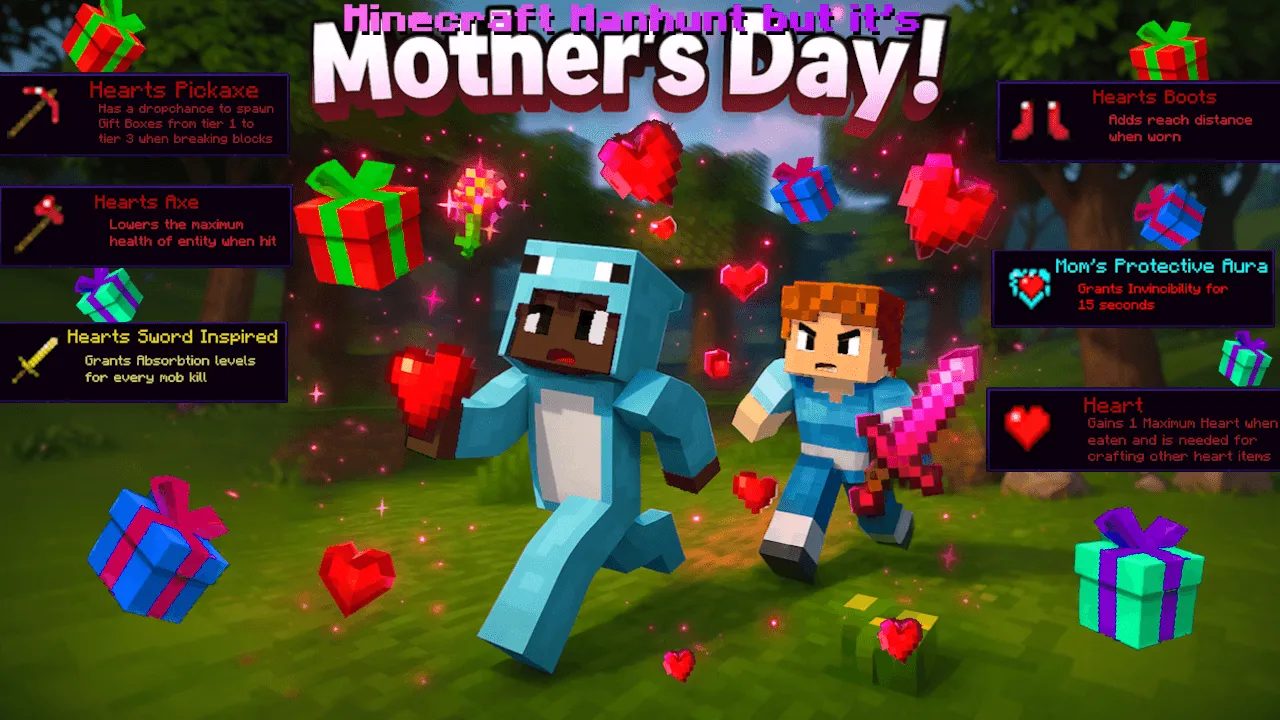 Mothers Day Items, Моды, Minecraft