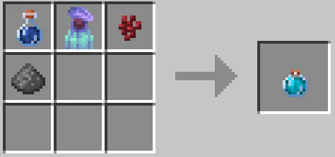 Dwarfs and Giants - Scale potions, Дата-паки, Minecraft