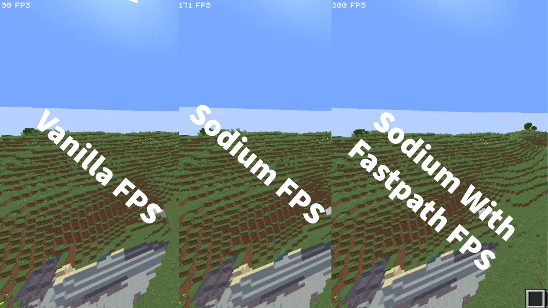 Fastpath — скриншот 3 (Моды, Minecraft)