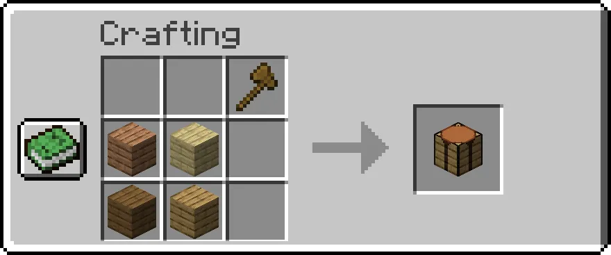 Akinetopsia, Моды, Minecraft