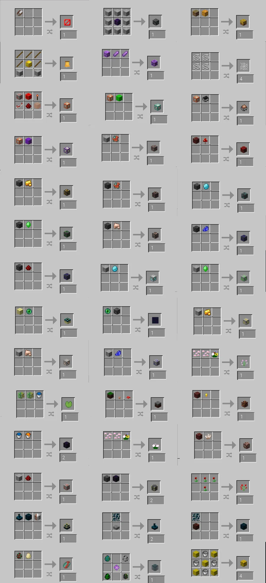 Craftable Uncraftable Items, Моды, Minecraft