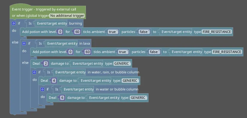 Water Bound Potion — скриншот 1 (Моды, Minecraft)