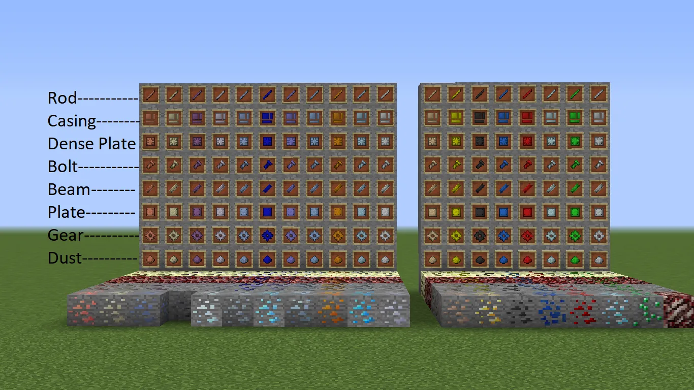 Adventures of Automation Ages, Модпаки, Minecraft