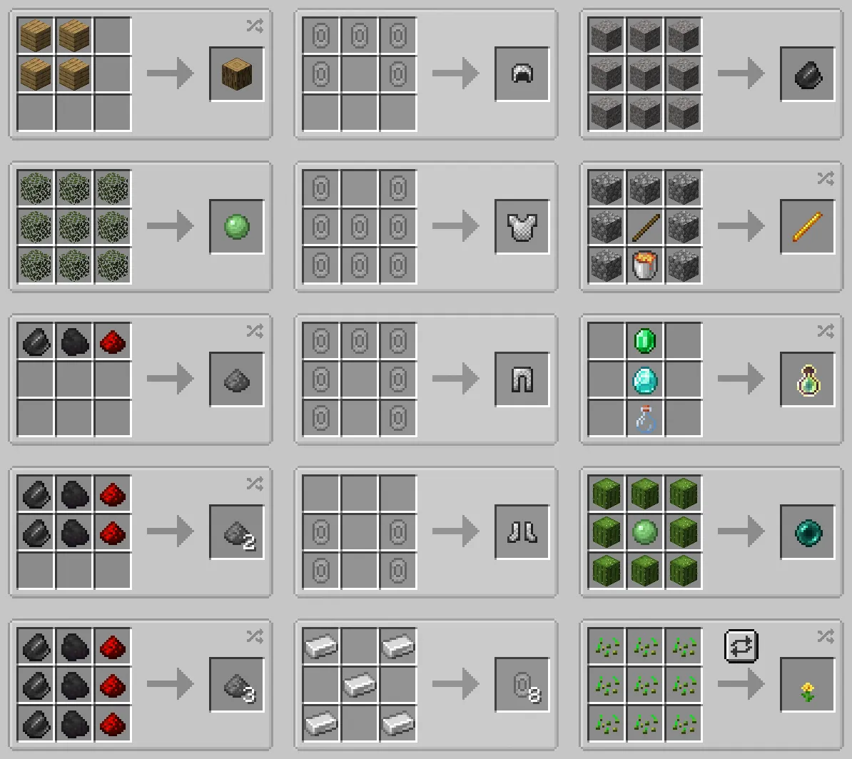 Convenient Recipes, Моды, Minecraft