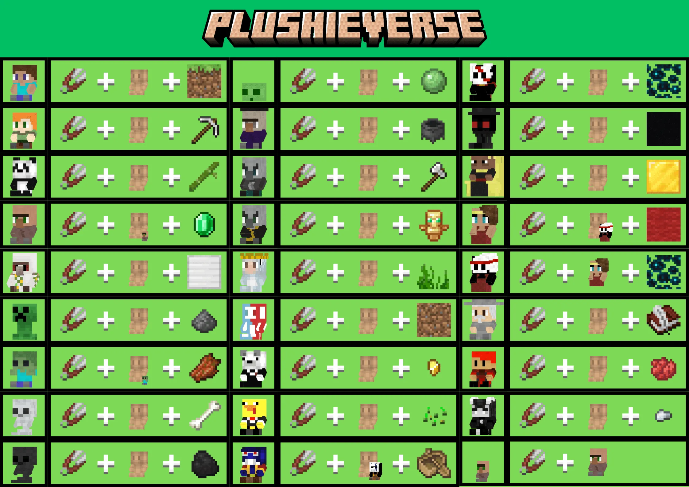 PlushieVerse, Моды, Minecraft