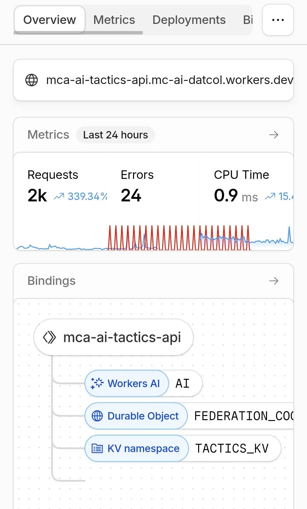 Adaptive Mob Ai, Моды, Minecraft